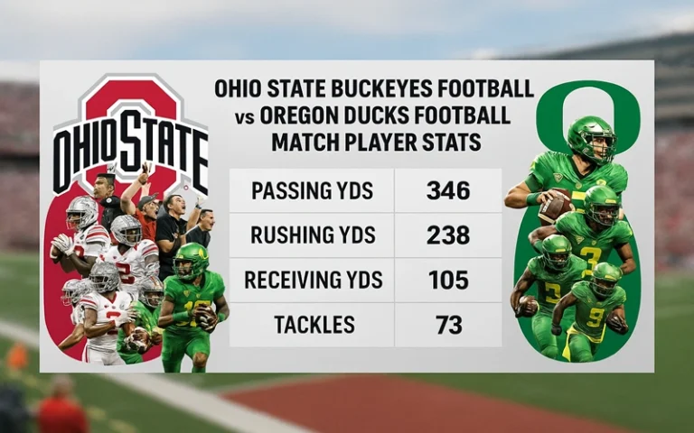 Ohio State Buckeyes Football vs Oregon Ducks Football Match Player Stats